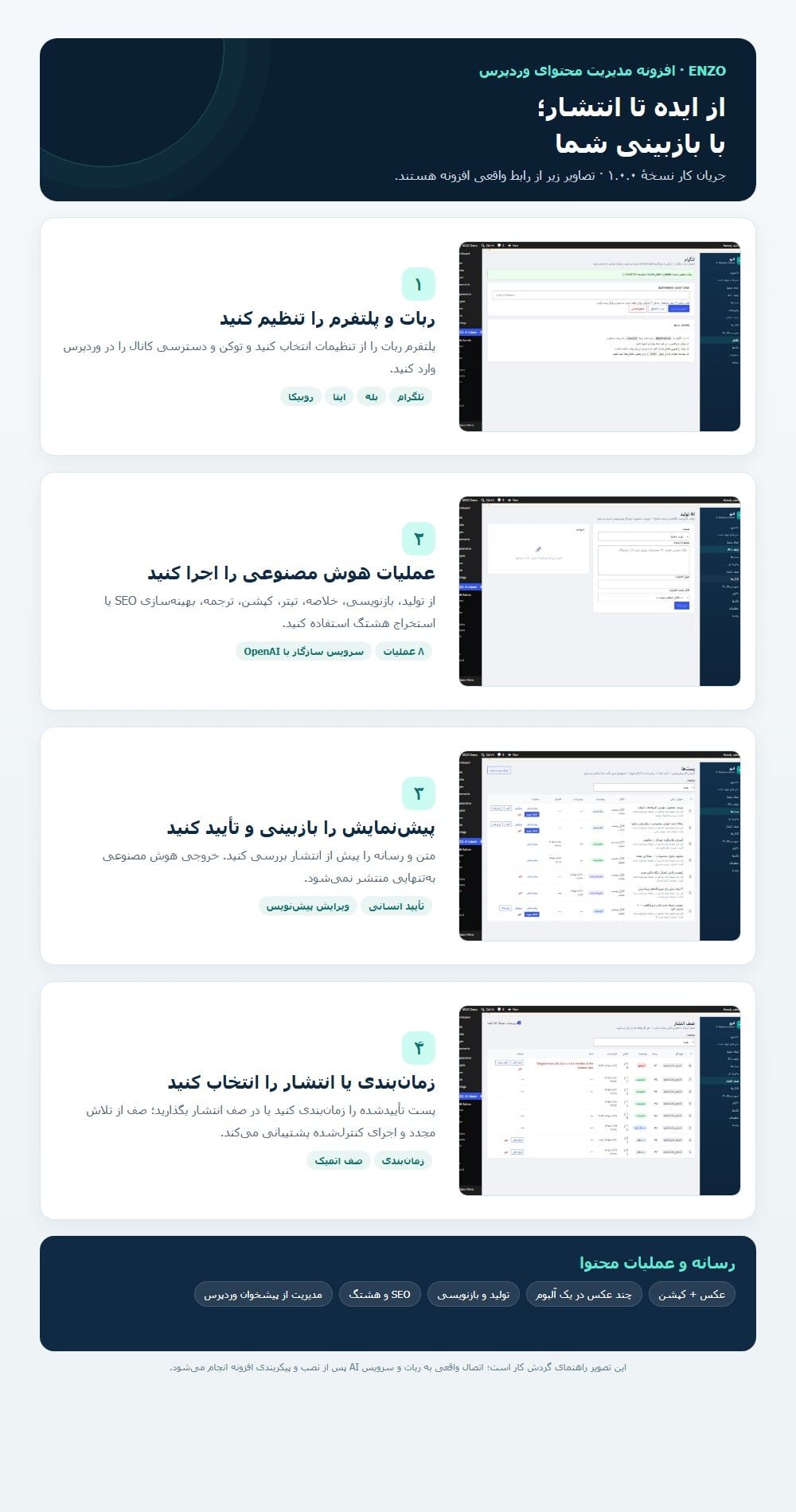 مراحل کار با افزونه ENZO